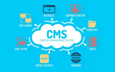 La mejor plataforma CMS para construir su web